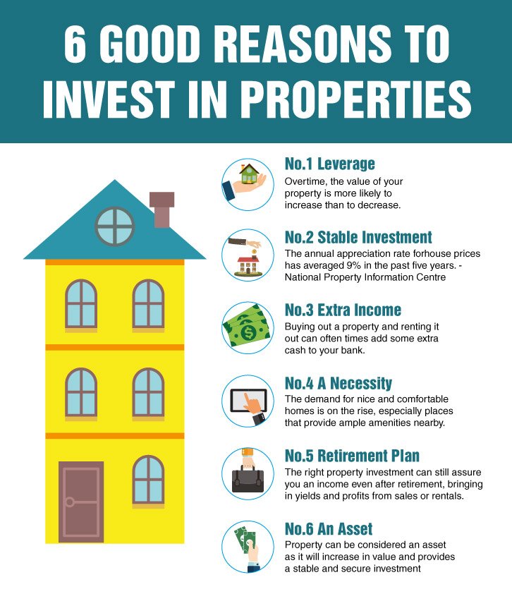 top 10 reasons to invest