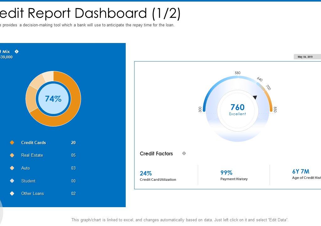 Boost Your Credit Score Fast in 30 Days